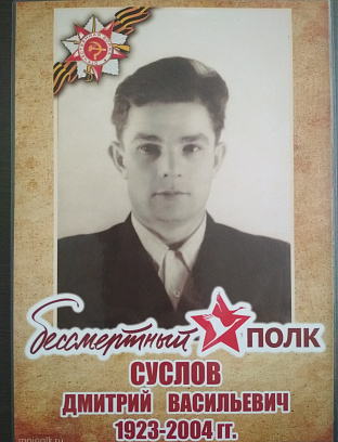 Суслов Дмитрий Васильевич